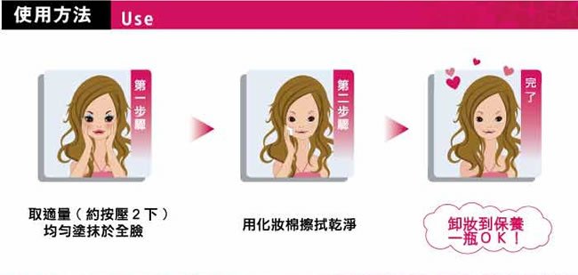 日本pdc oh my god 超神完美凝露~6合1, 一瓶抵多瓶, 保養完全搞定