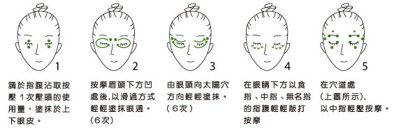 眼霜搭配眼周按摩手法