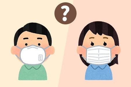 醫療用口罩你選對了嗎?