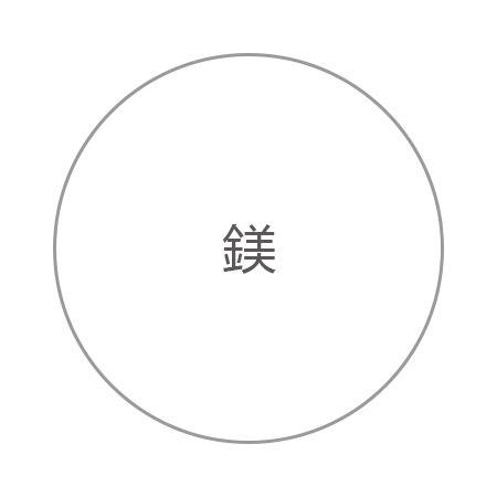 鎂 鎂