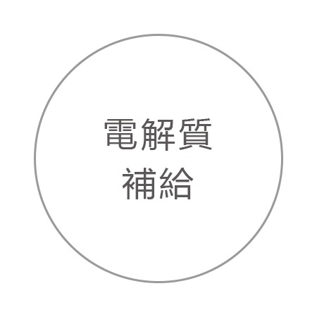 電解質補給 電解質補給