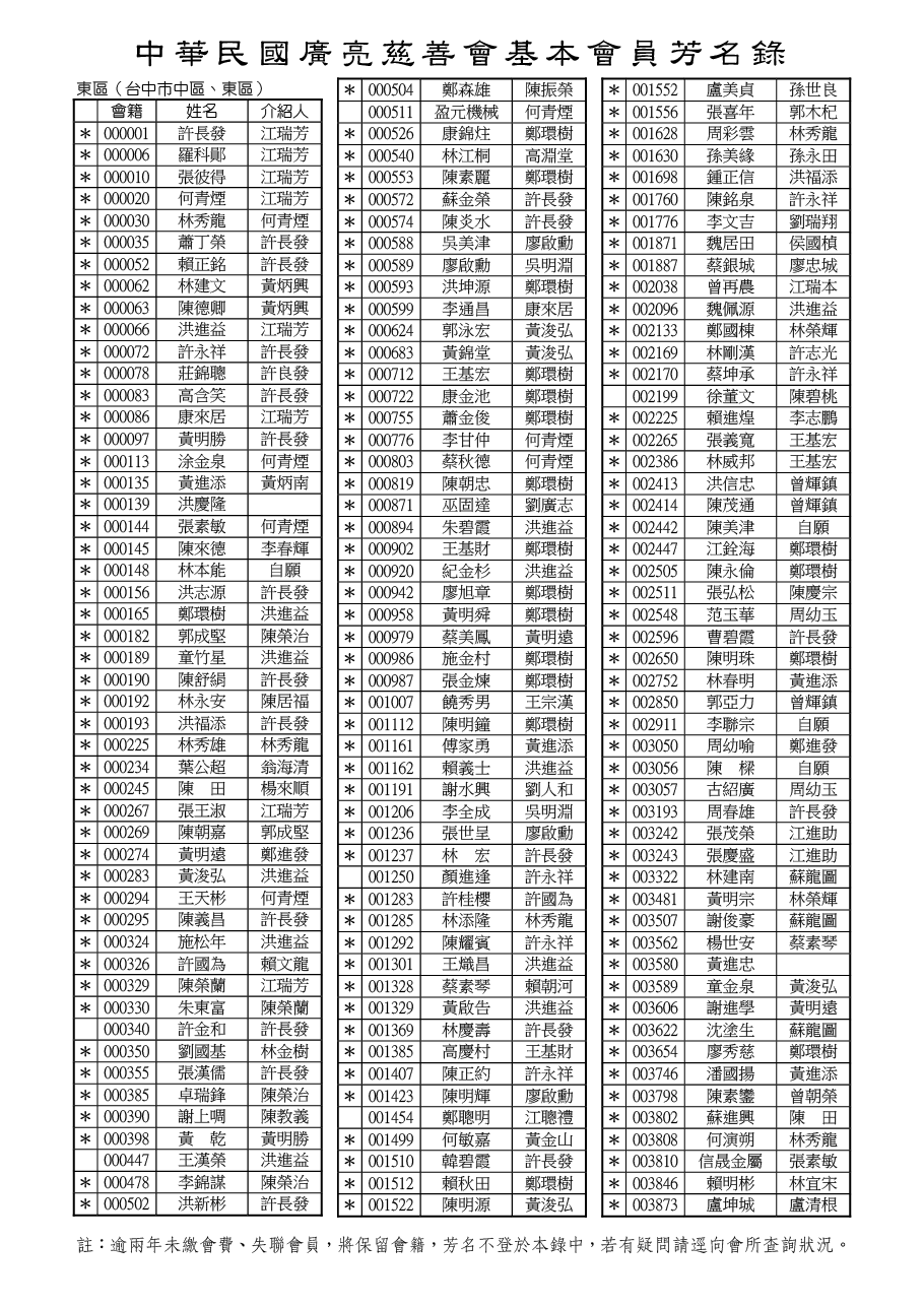 114-01東區-01
