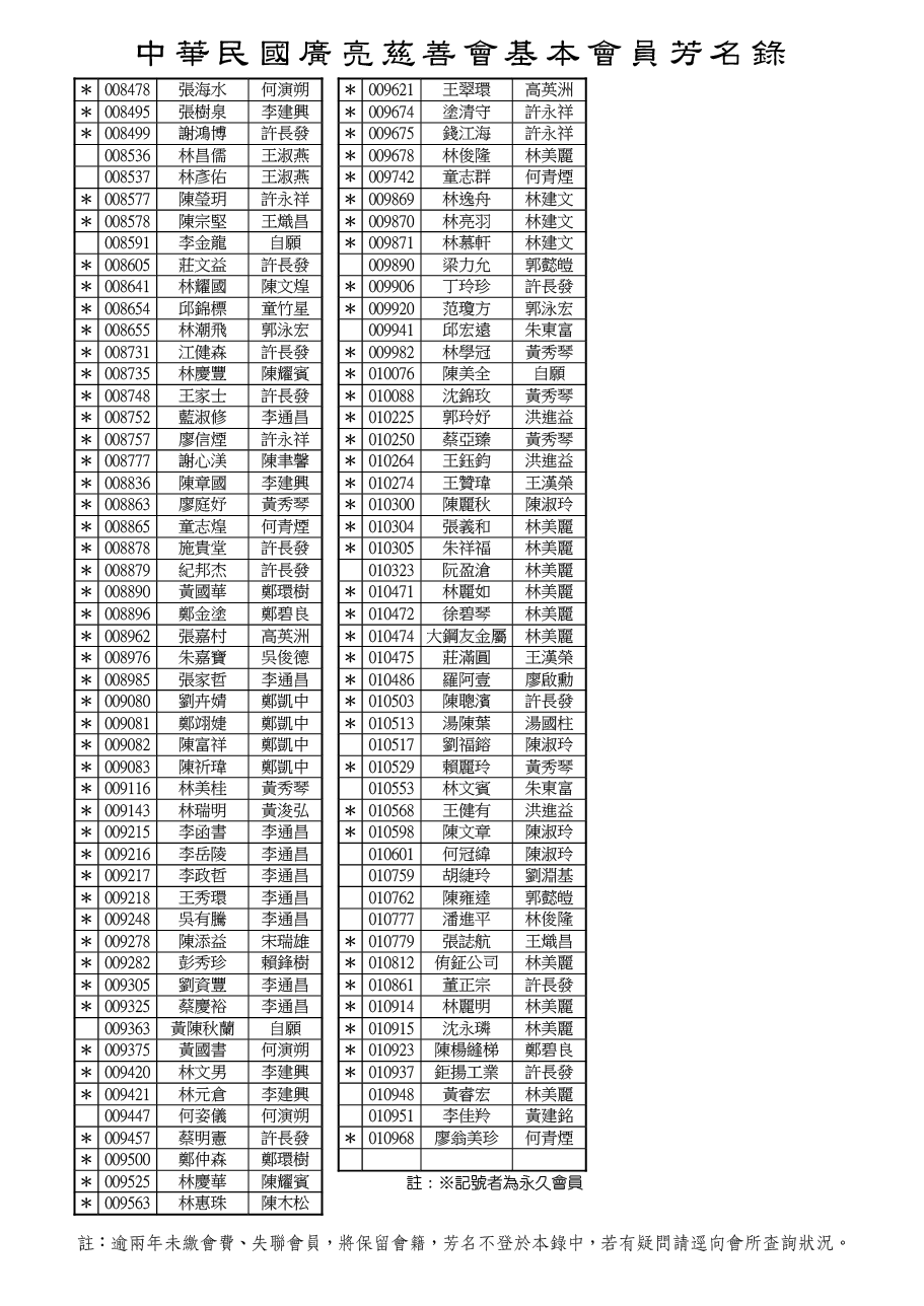 114-01東區-03
