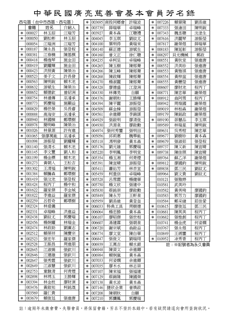 114-02西屯區