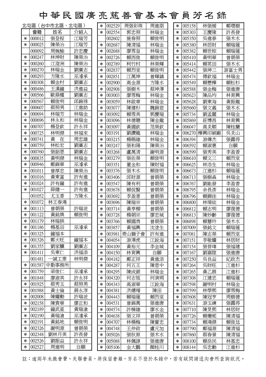 114-04北屯區-01