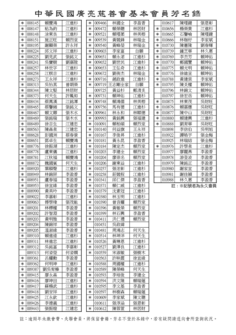 114-04北屯區-02