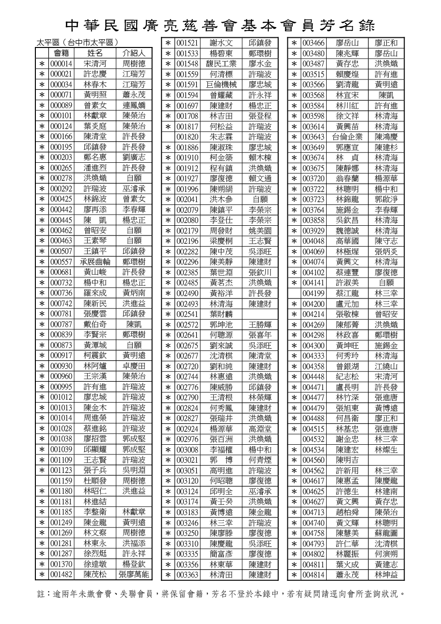 114-05太平區-01