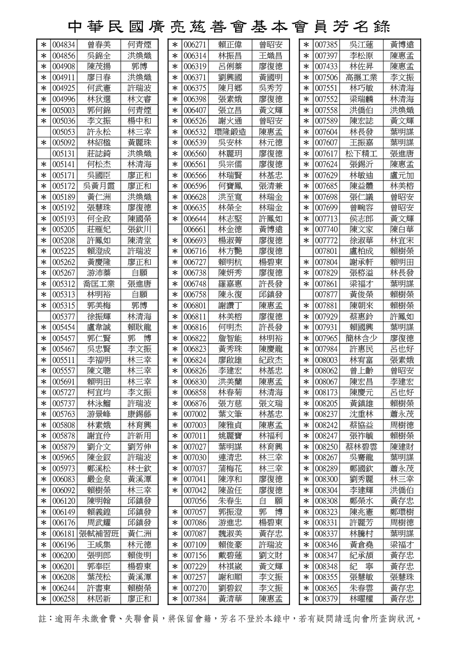 114-05太平區-02