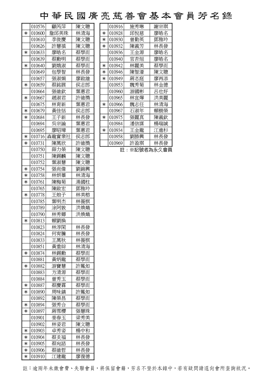 114-05太平區-04