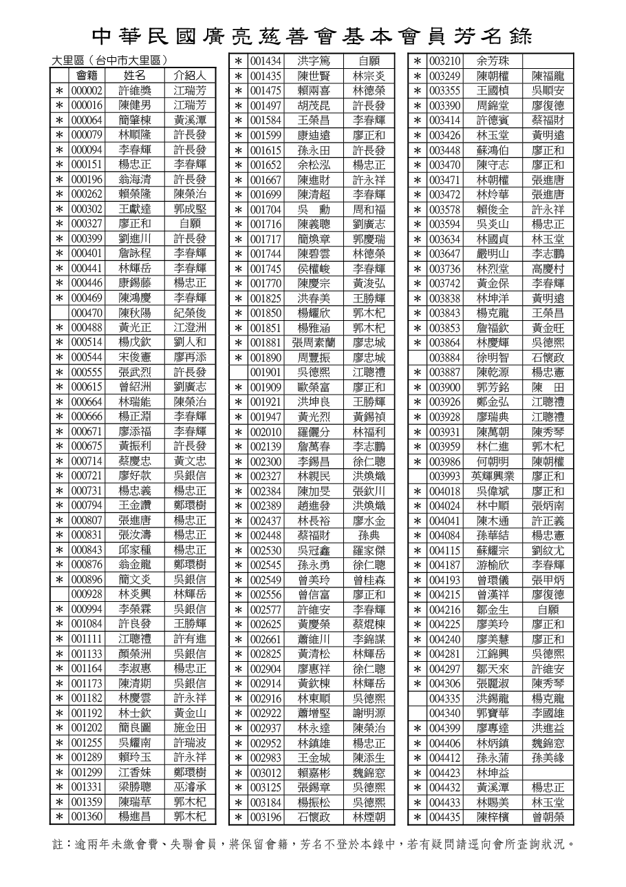 114-06大里區-01