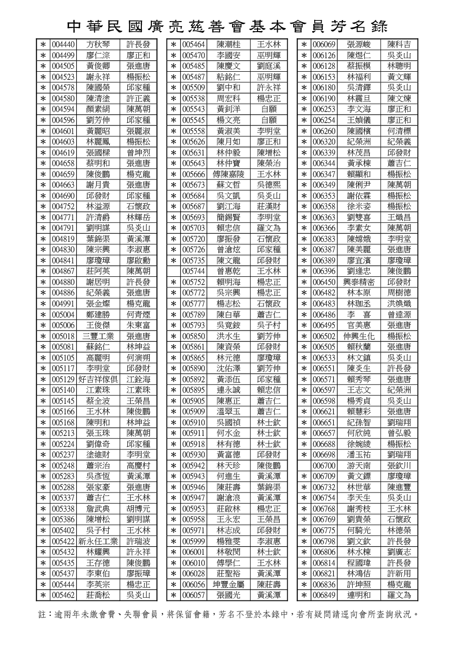 114-06大里區-02