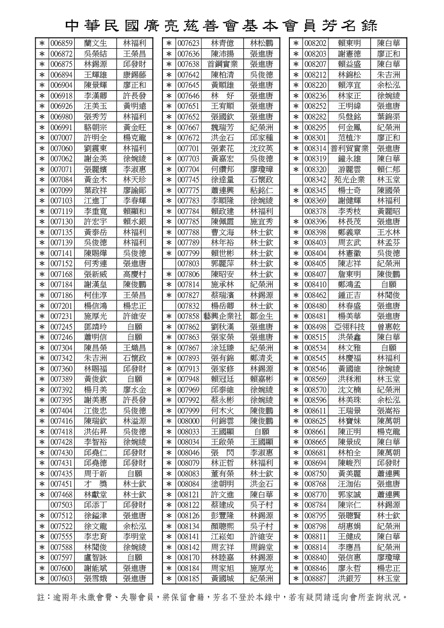 114-06大里區-03