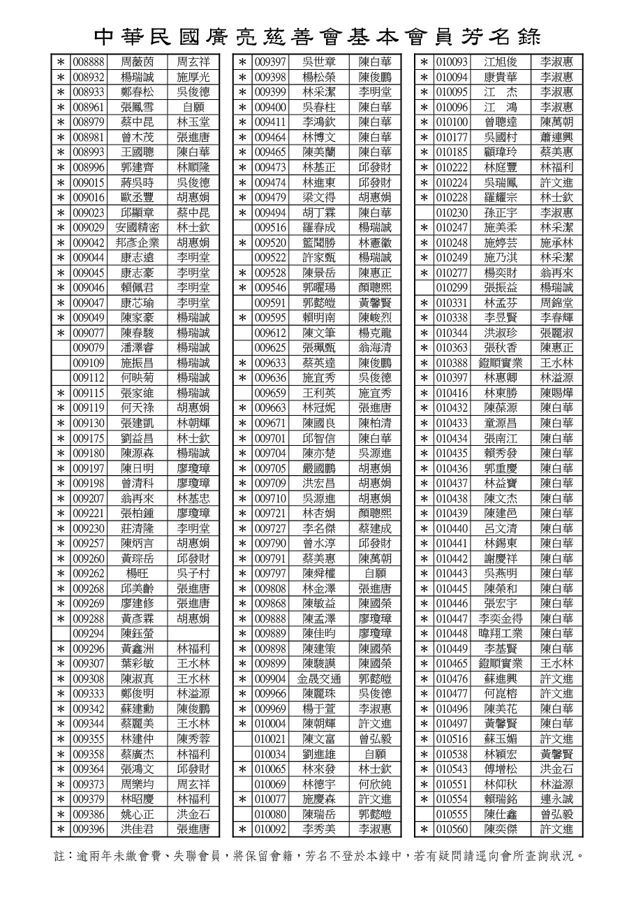 114-06大里區-04
