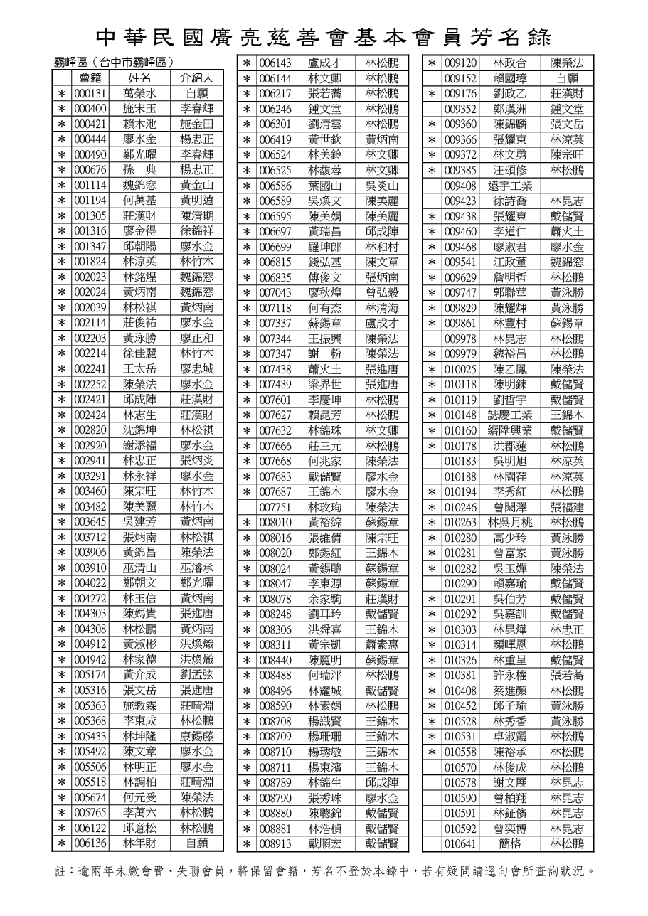 114-07霧峰區-01