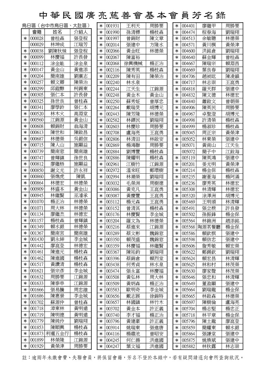 114-08烏日區-01