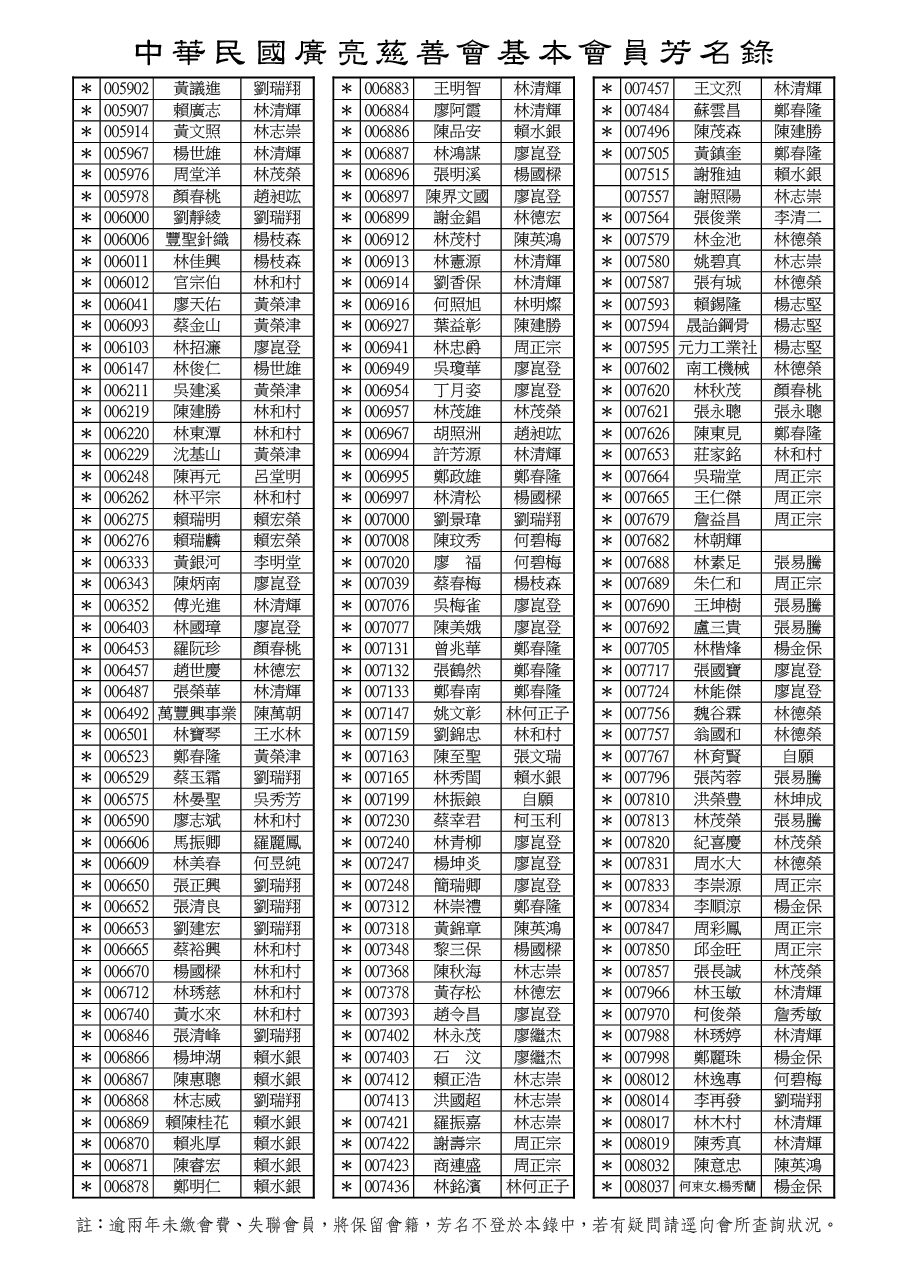 114-08烏日區-02