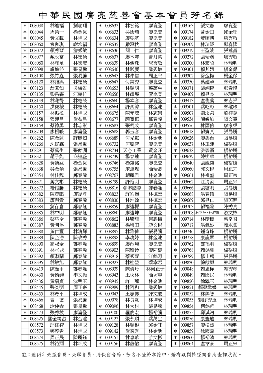 114-08烏日區-03
