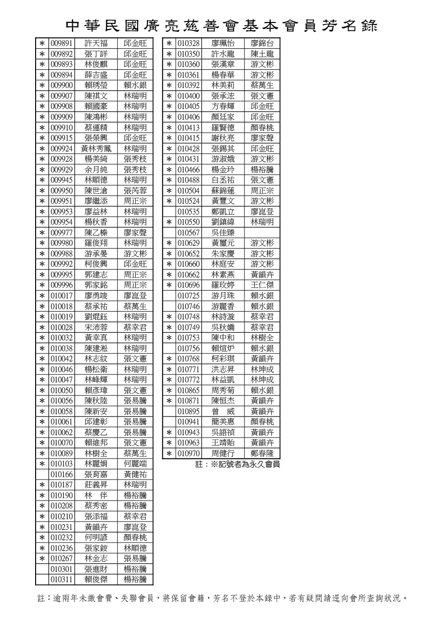 114-08烏日區-04