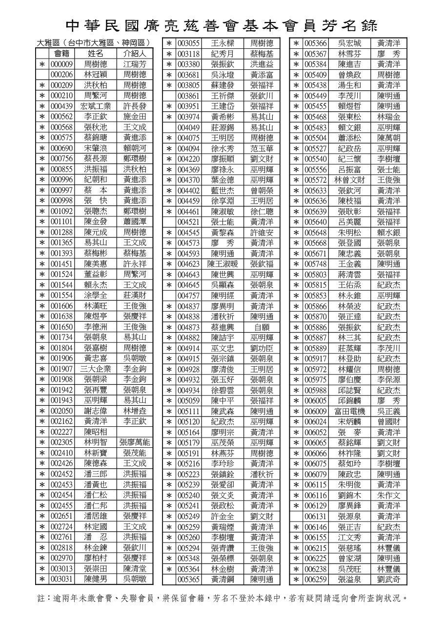 114-09大雅區-01