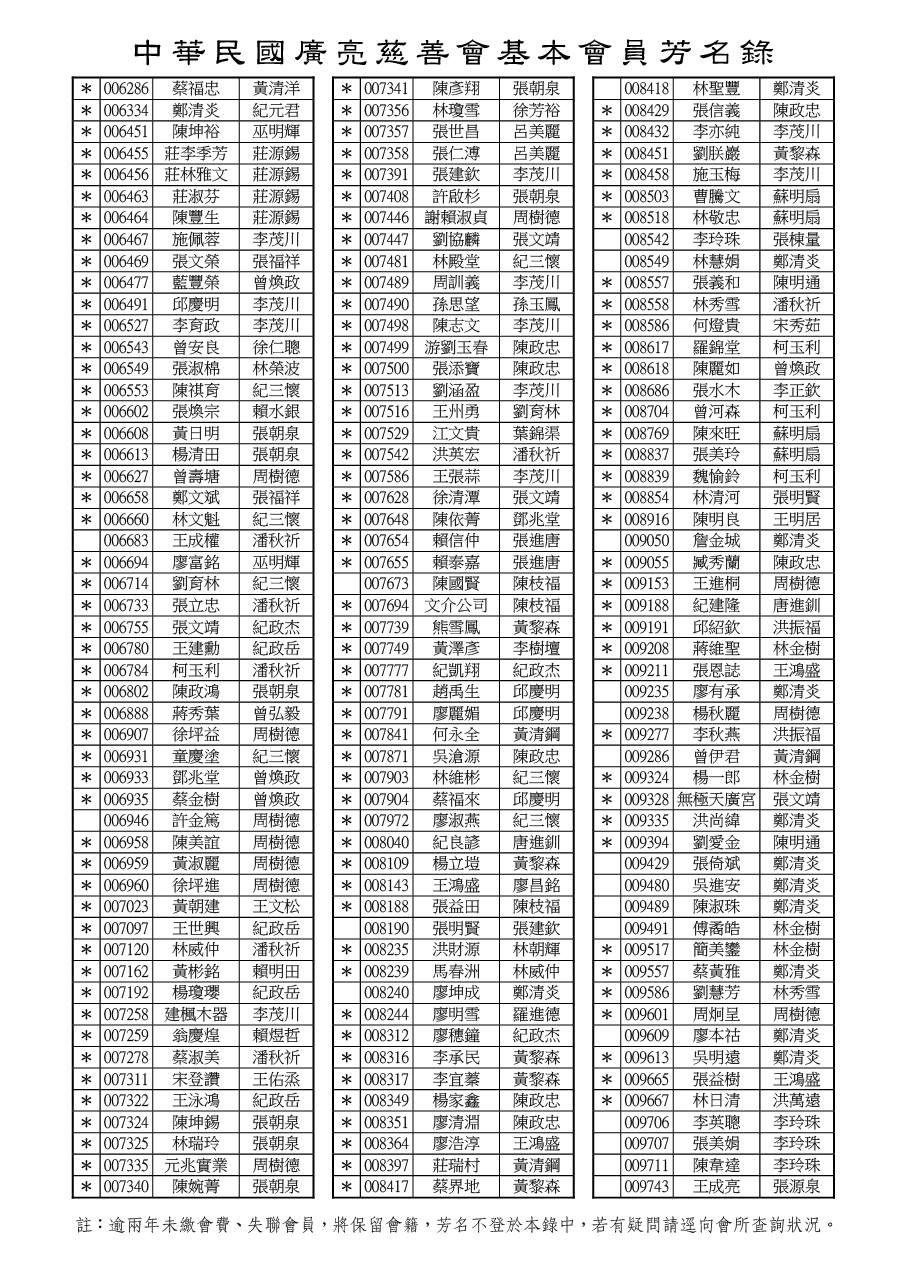 114-09大雅區-02
