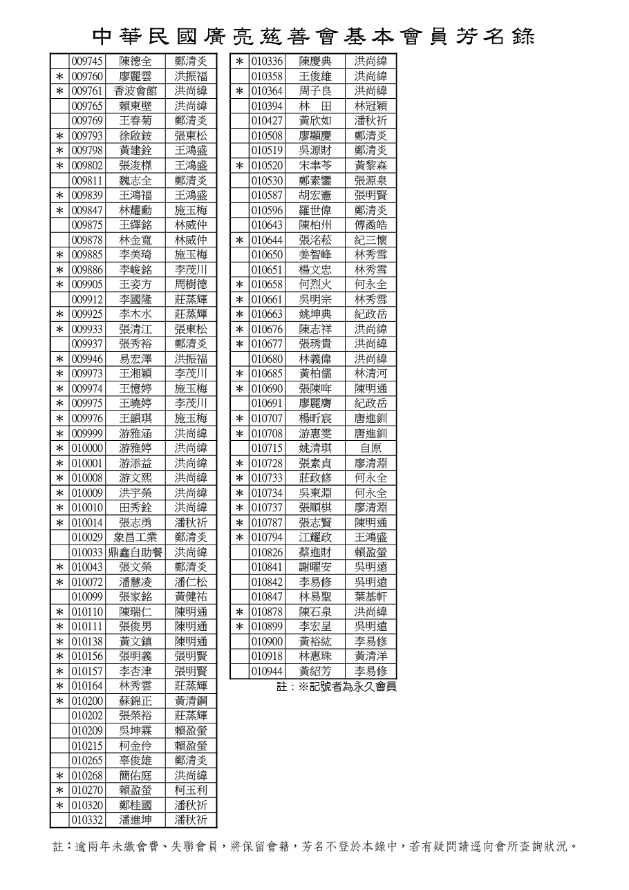 114-09大雅區-03