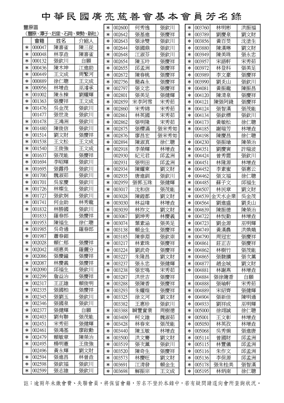 114-10豐原區-01