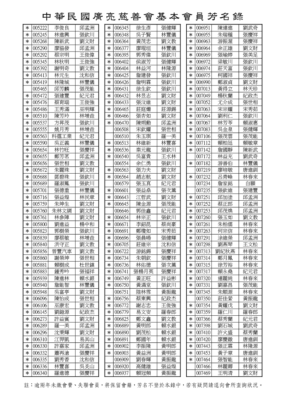 114-10豐原區-02