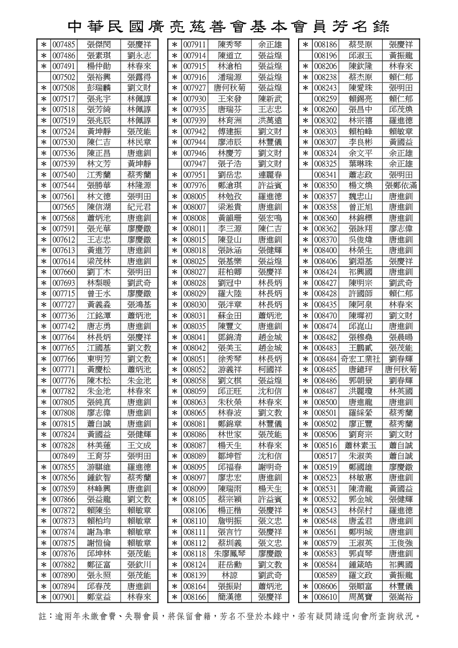 114-10豐原區-03
