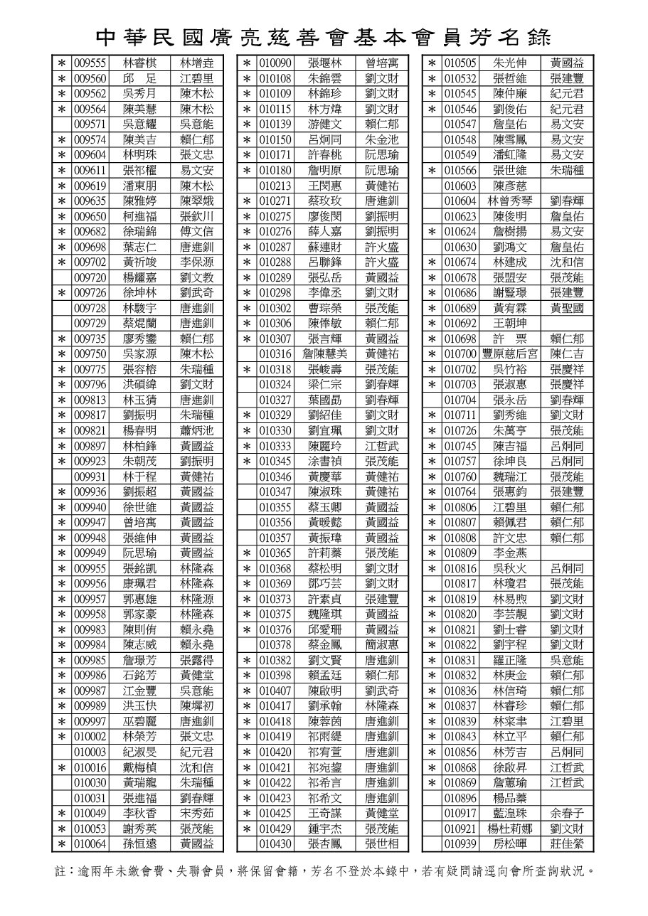 114-10豐原區-05