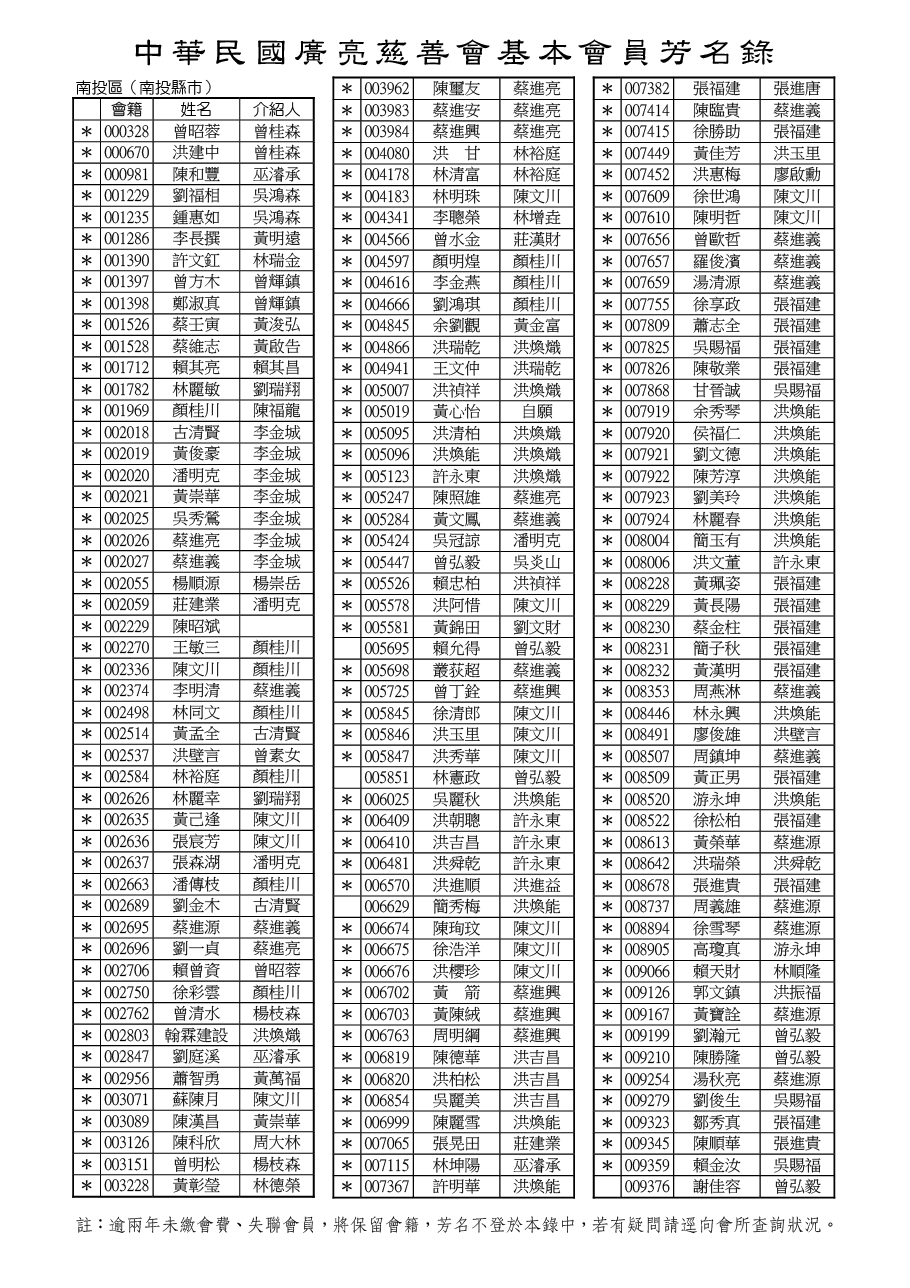 114-11南投區-01