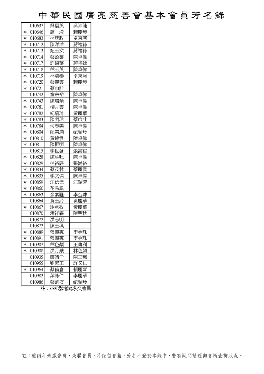 114-12中港區-03
