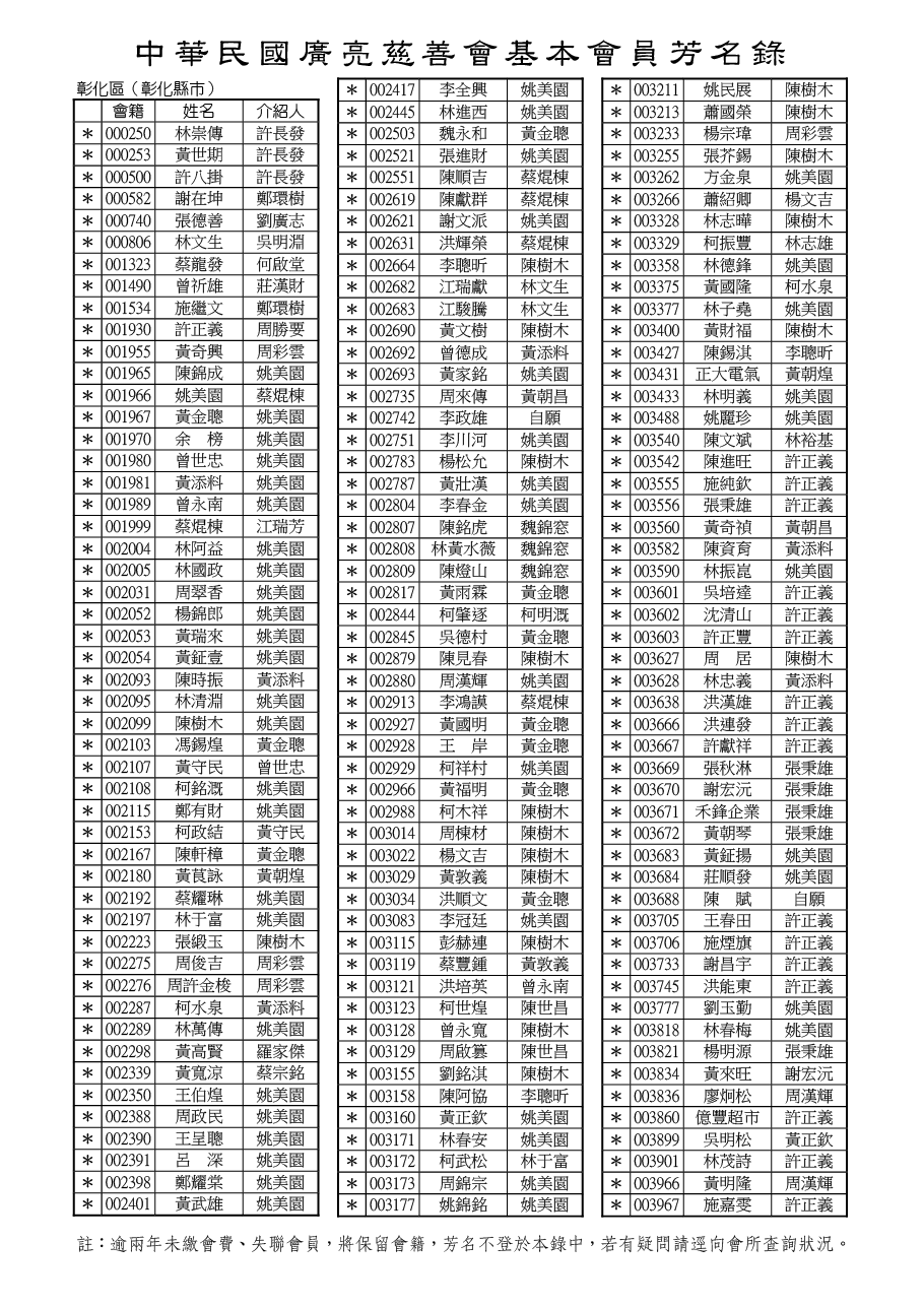114-13彰化區-01