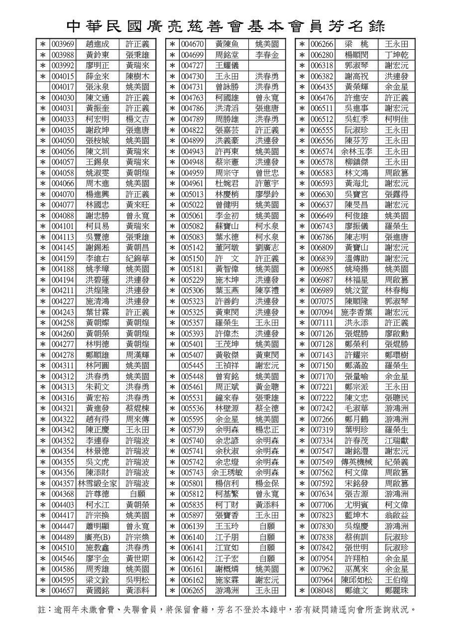 114-13彰化區-02