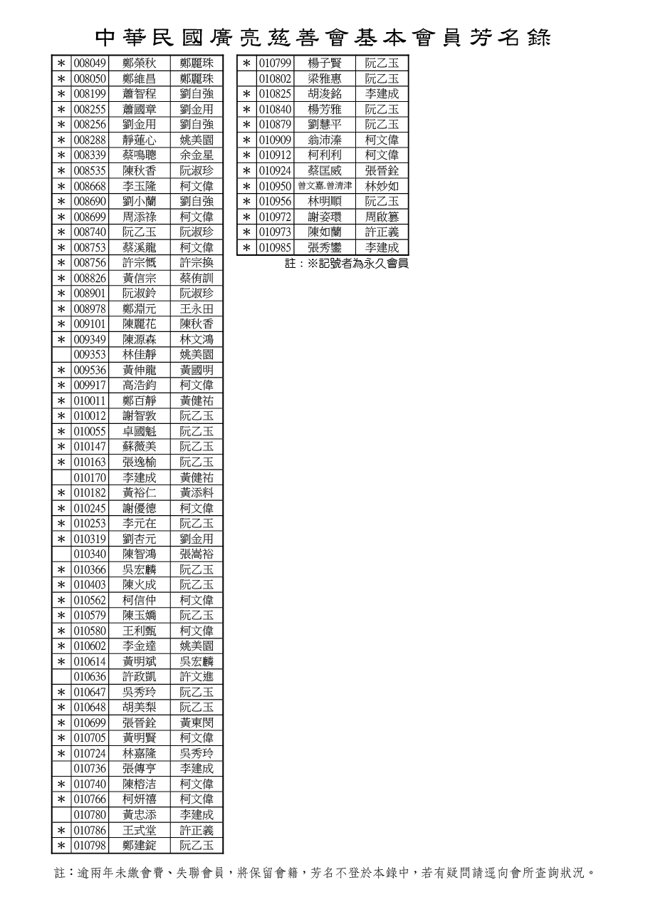 114-13彰化區-03