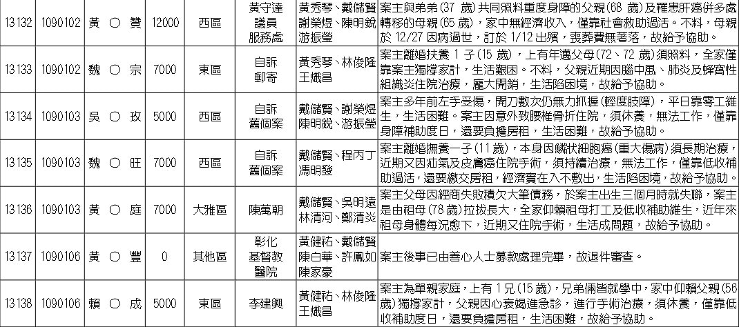 12840-13339 完成-共22頁_page-0013