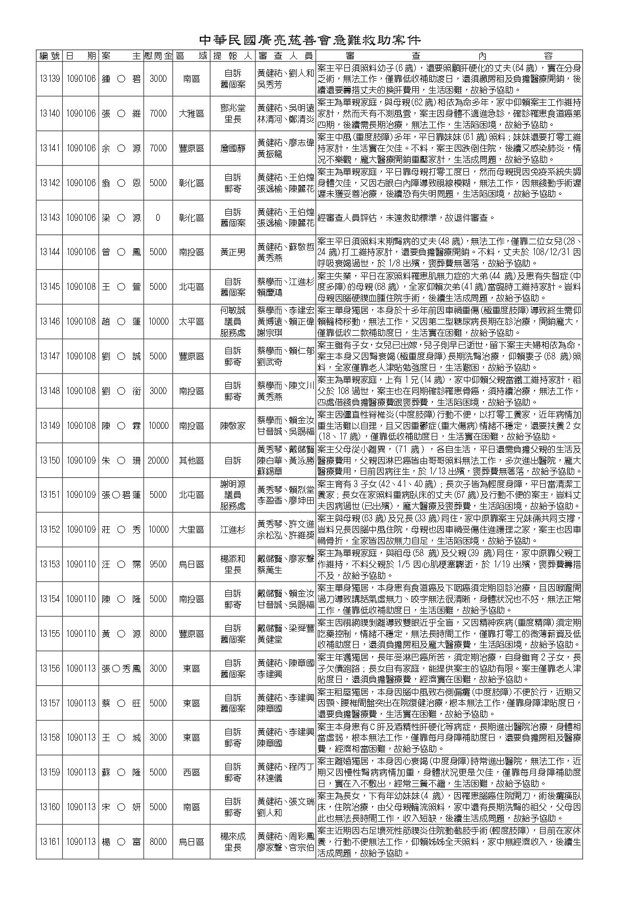 12840-13339 完成-共22頁_page-0014