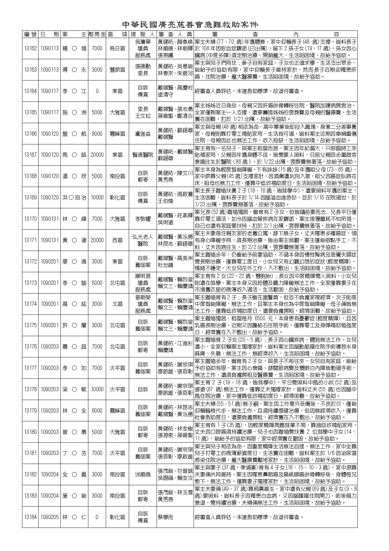 12840-13339 完成-共22頁_page-0015