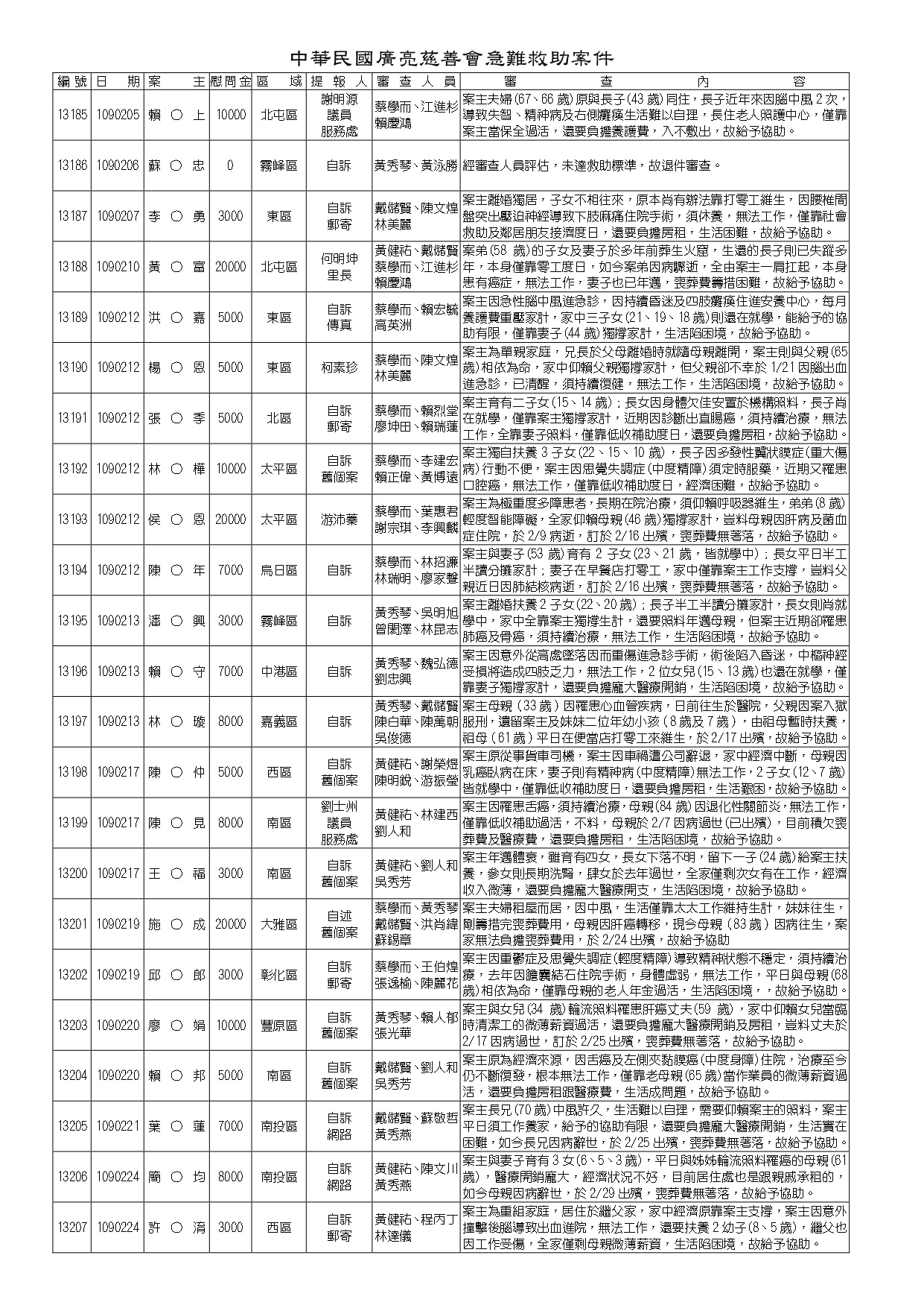 12840-13339 完成-共22頁_page-0016