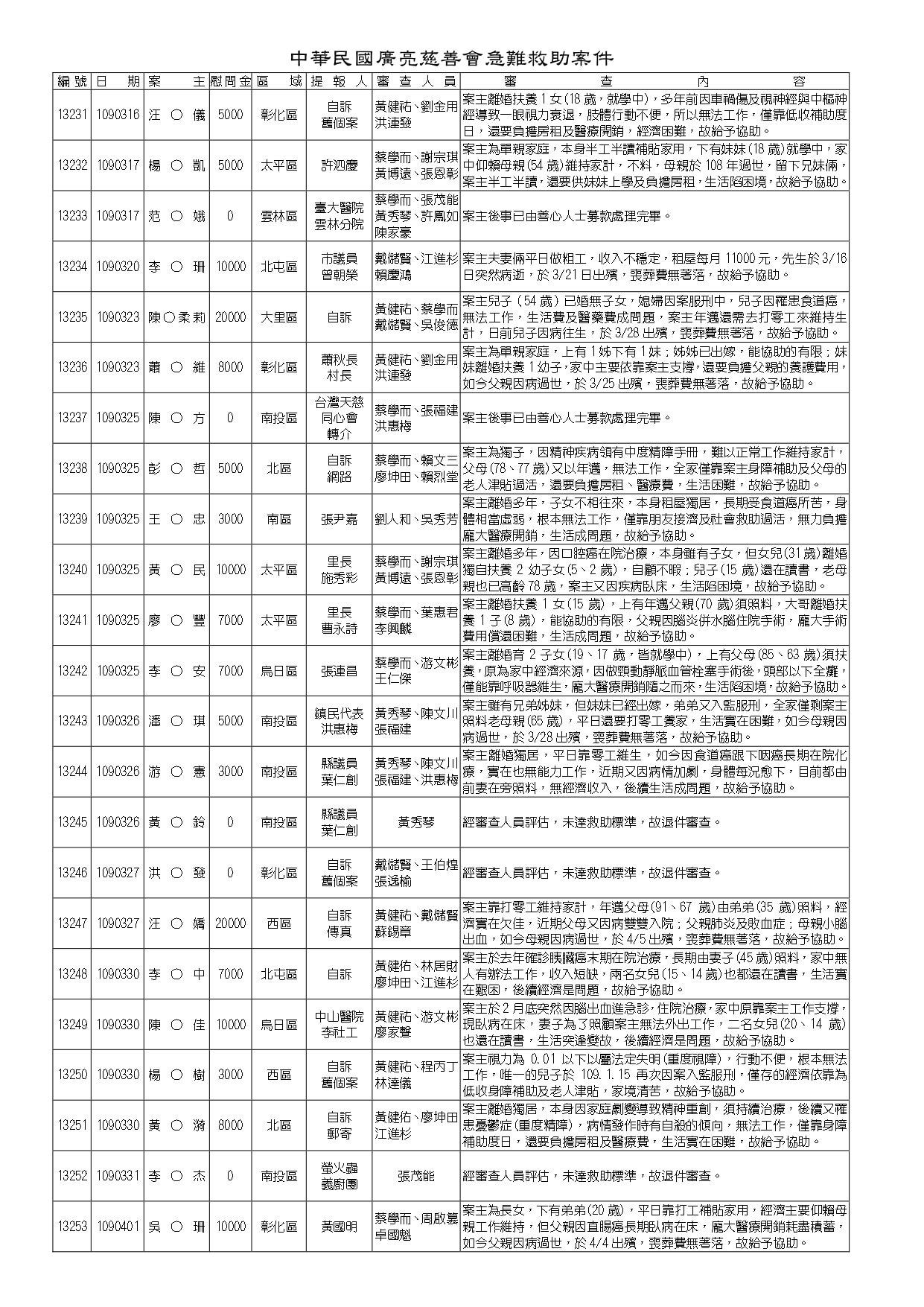 12840-13339 完成-共22頁_page-0018