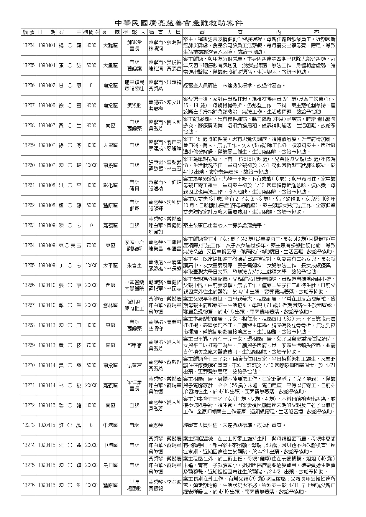 12840-13339 完成-共22頁_page-0019