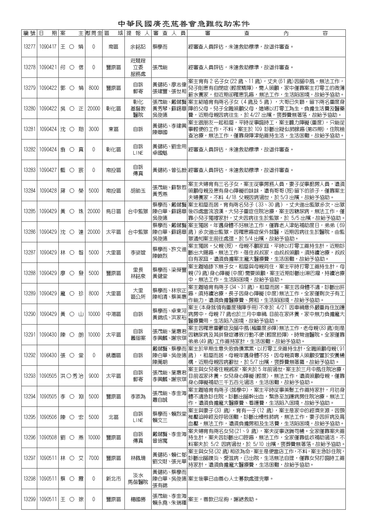 12840-13339 完成-共22頁_page-0020