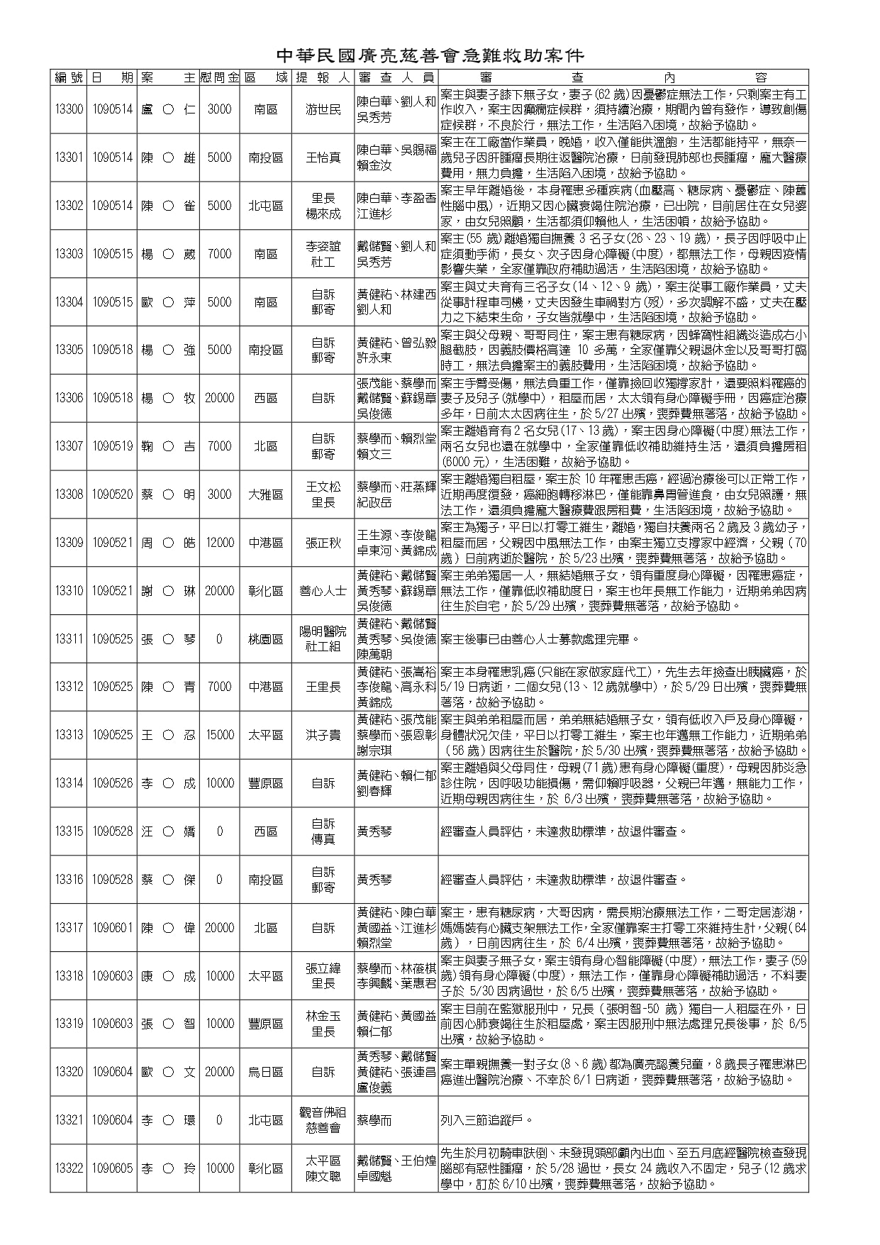 12840-13339 完成-共22頁_page-0021