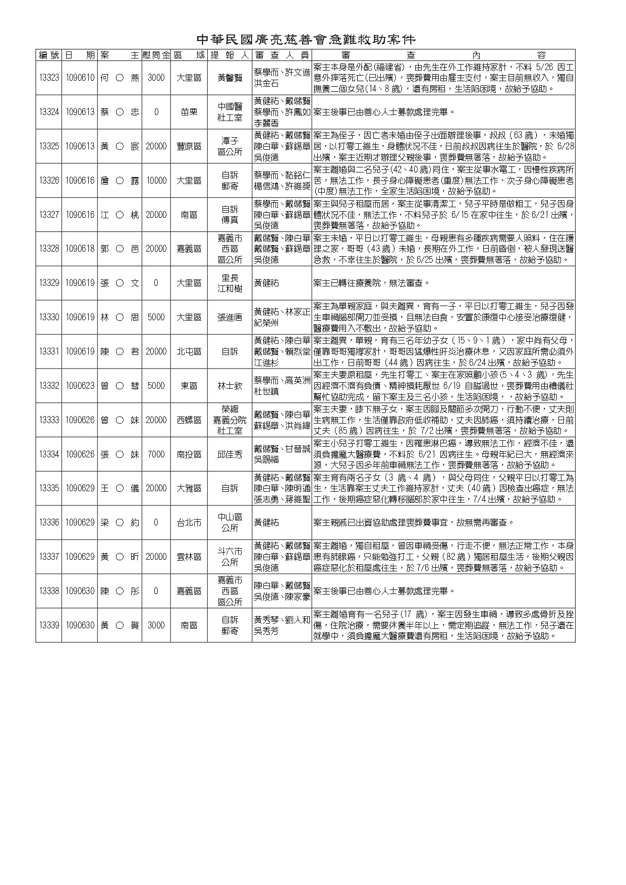 12840-13339 完成-共22頁_page-0022