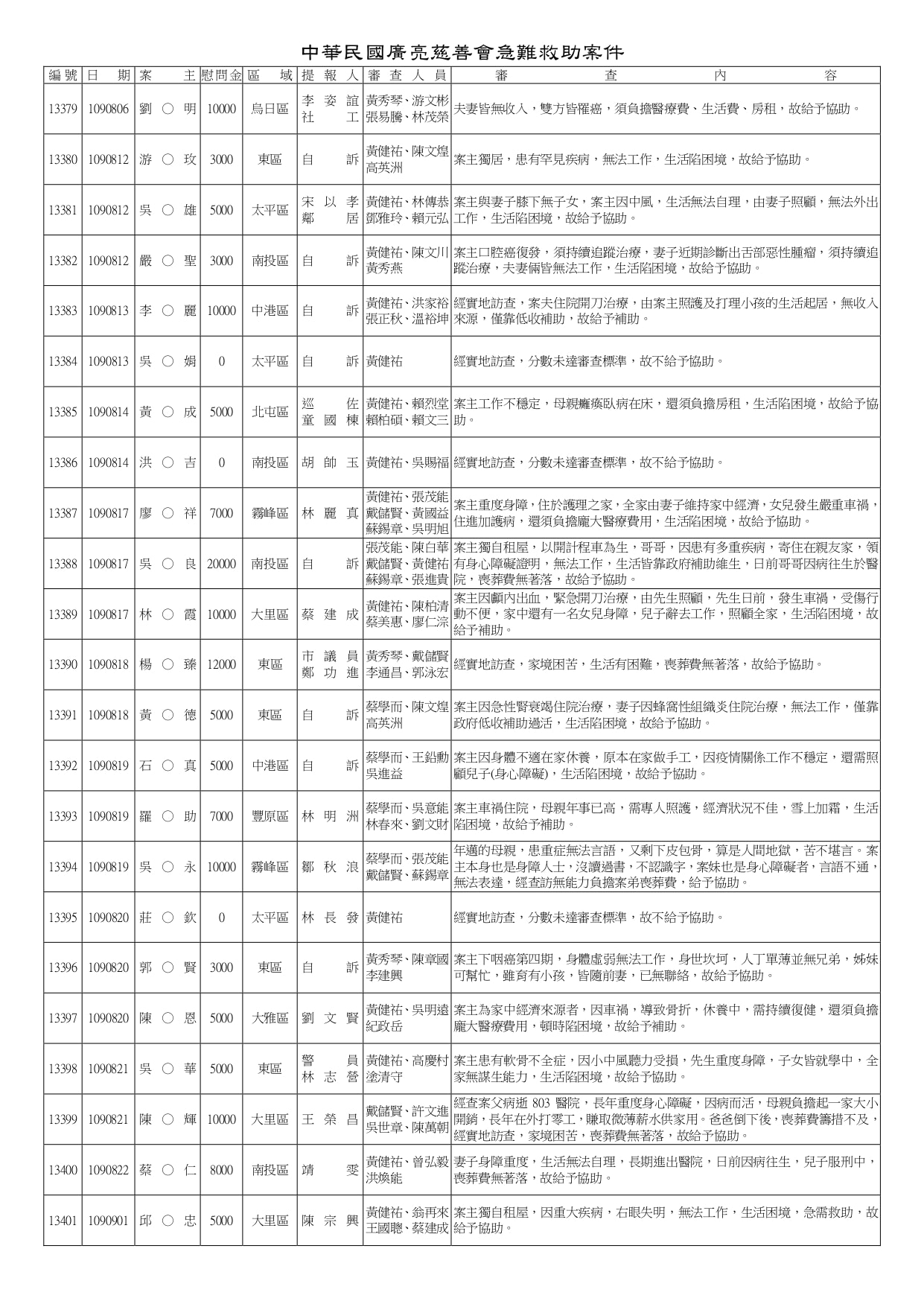 13333-13861_完成__page-0003