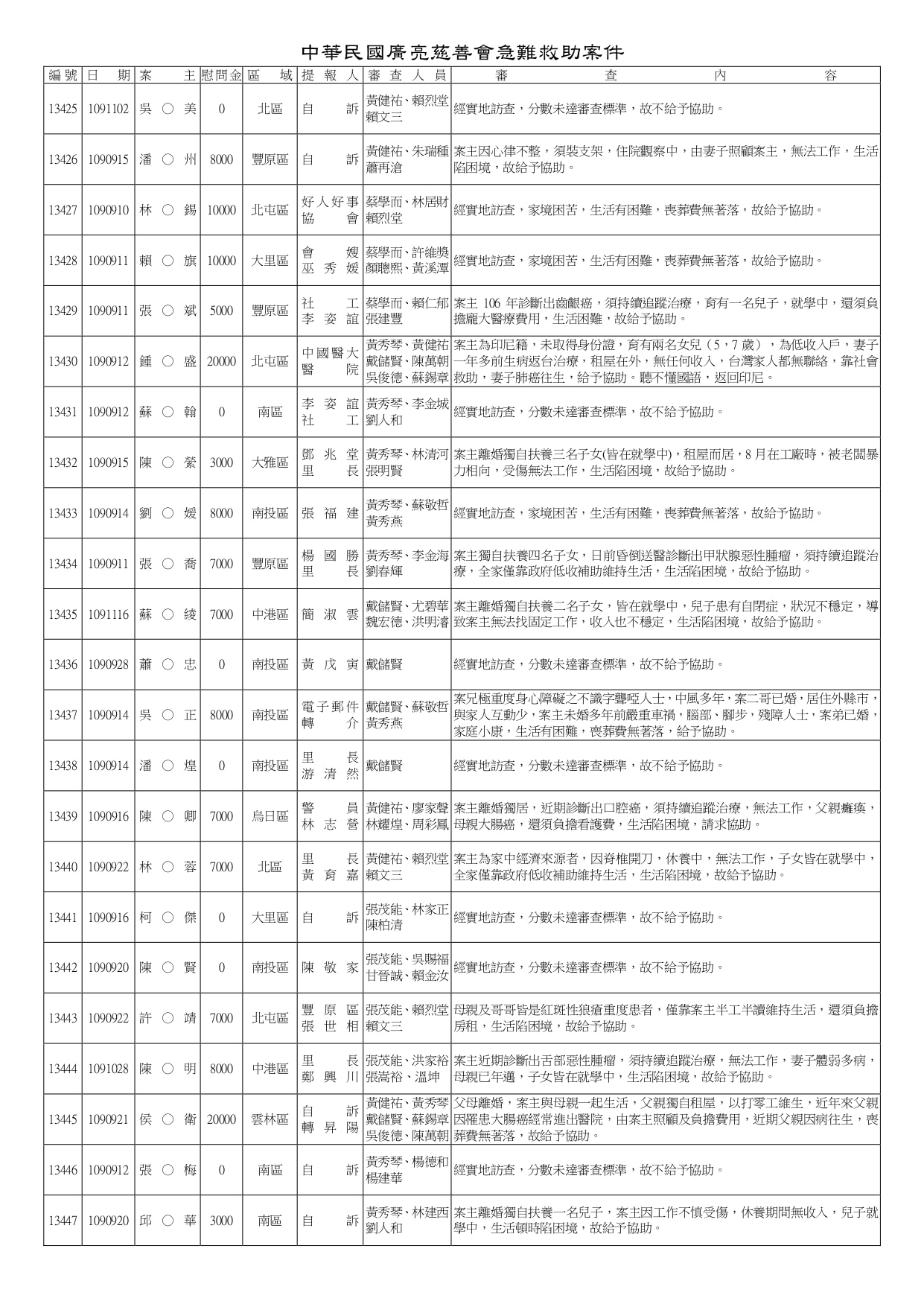 13333-13861_完成__page-0005