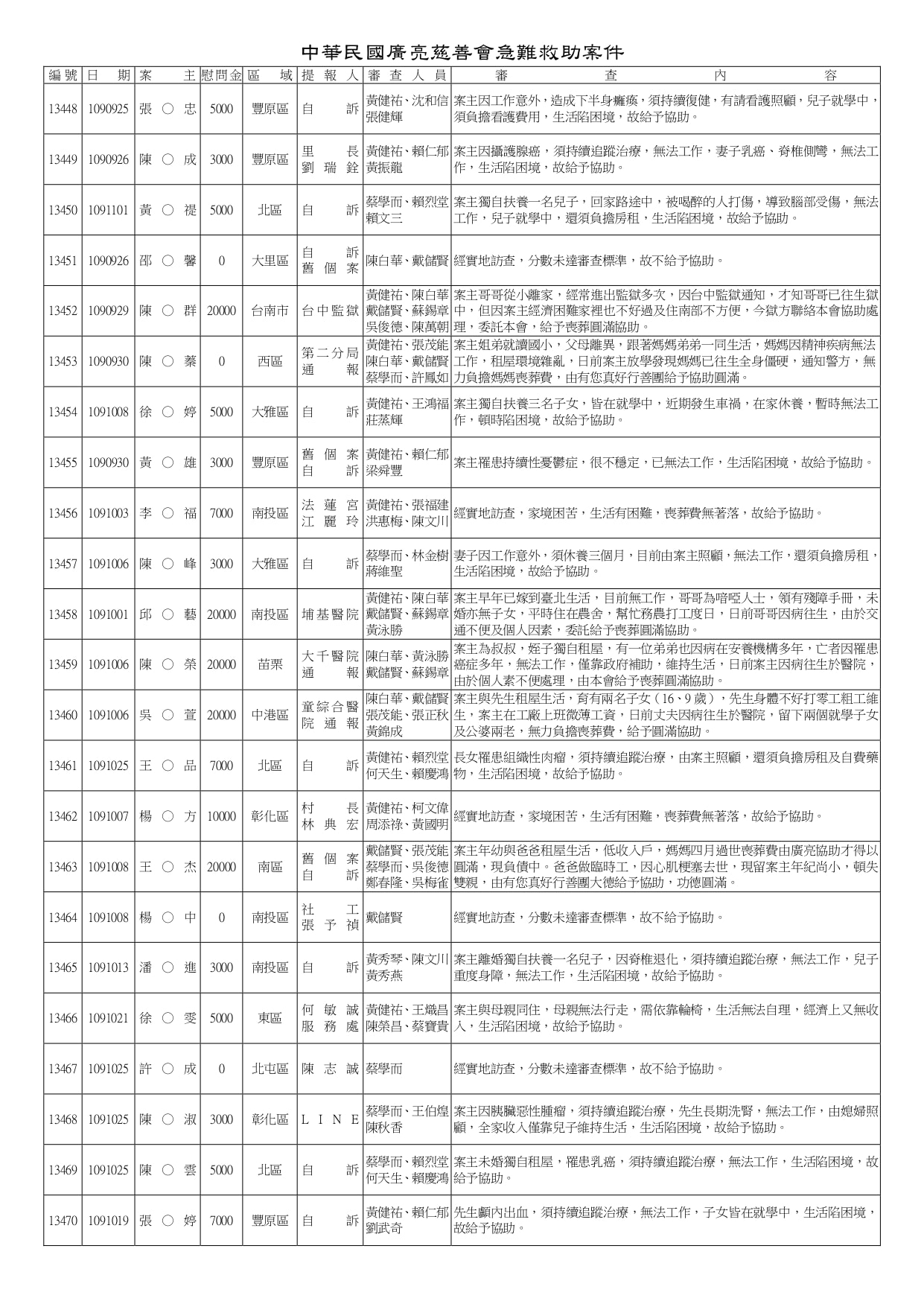 13333-13861_完成__page-0006