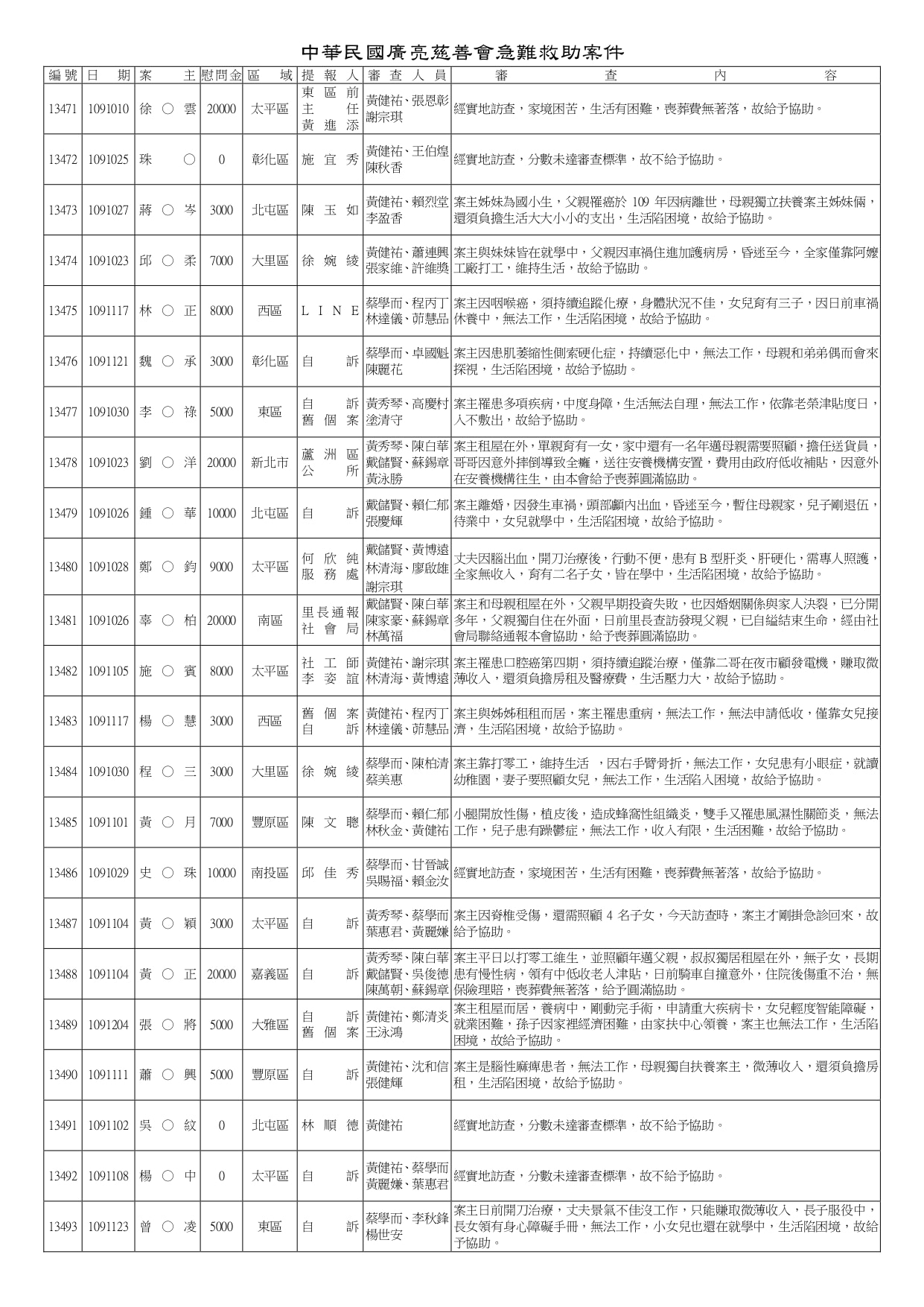 13333-13861_完成__page-0007