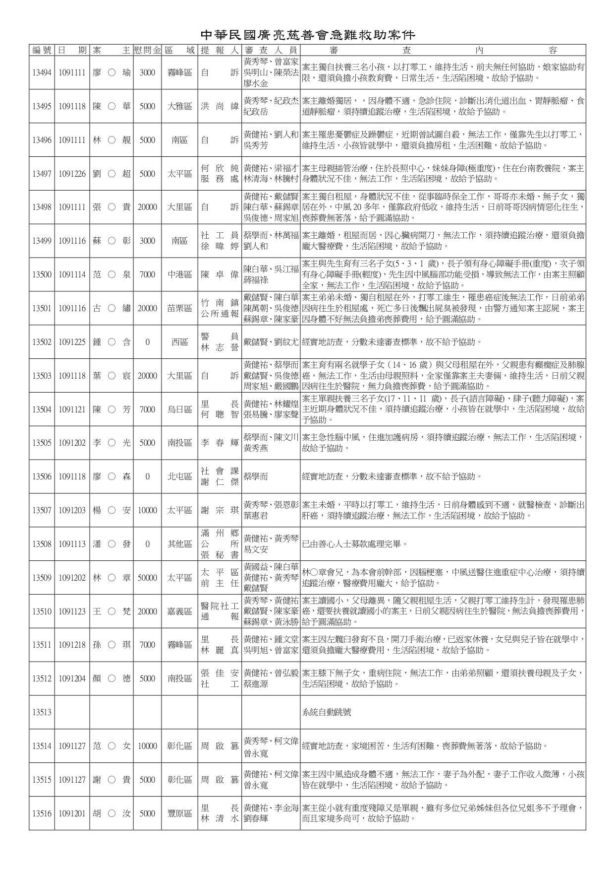 13333-13861_完成__page-0008