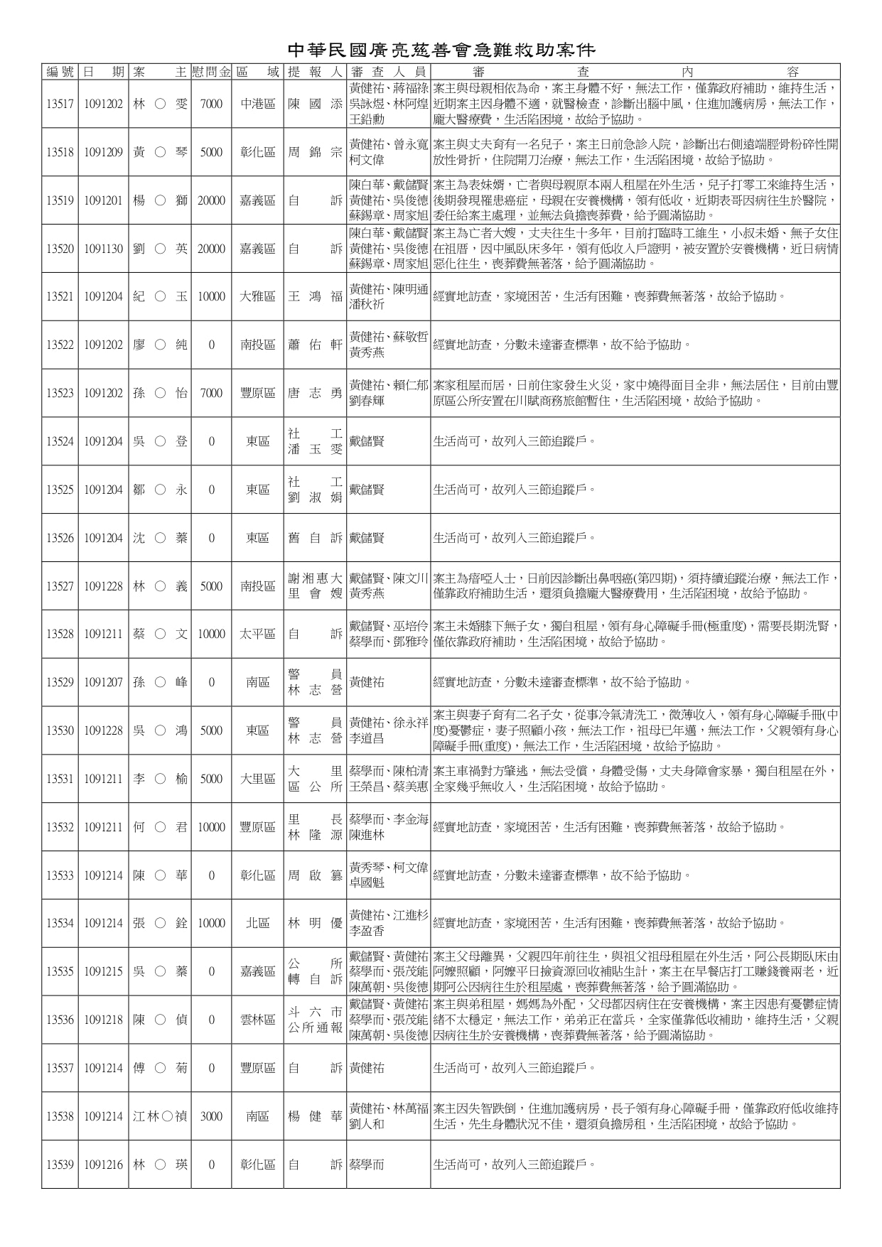 13333-13861_完成__page-0009