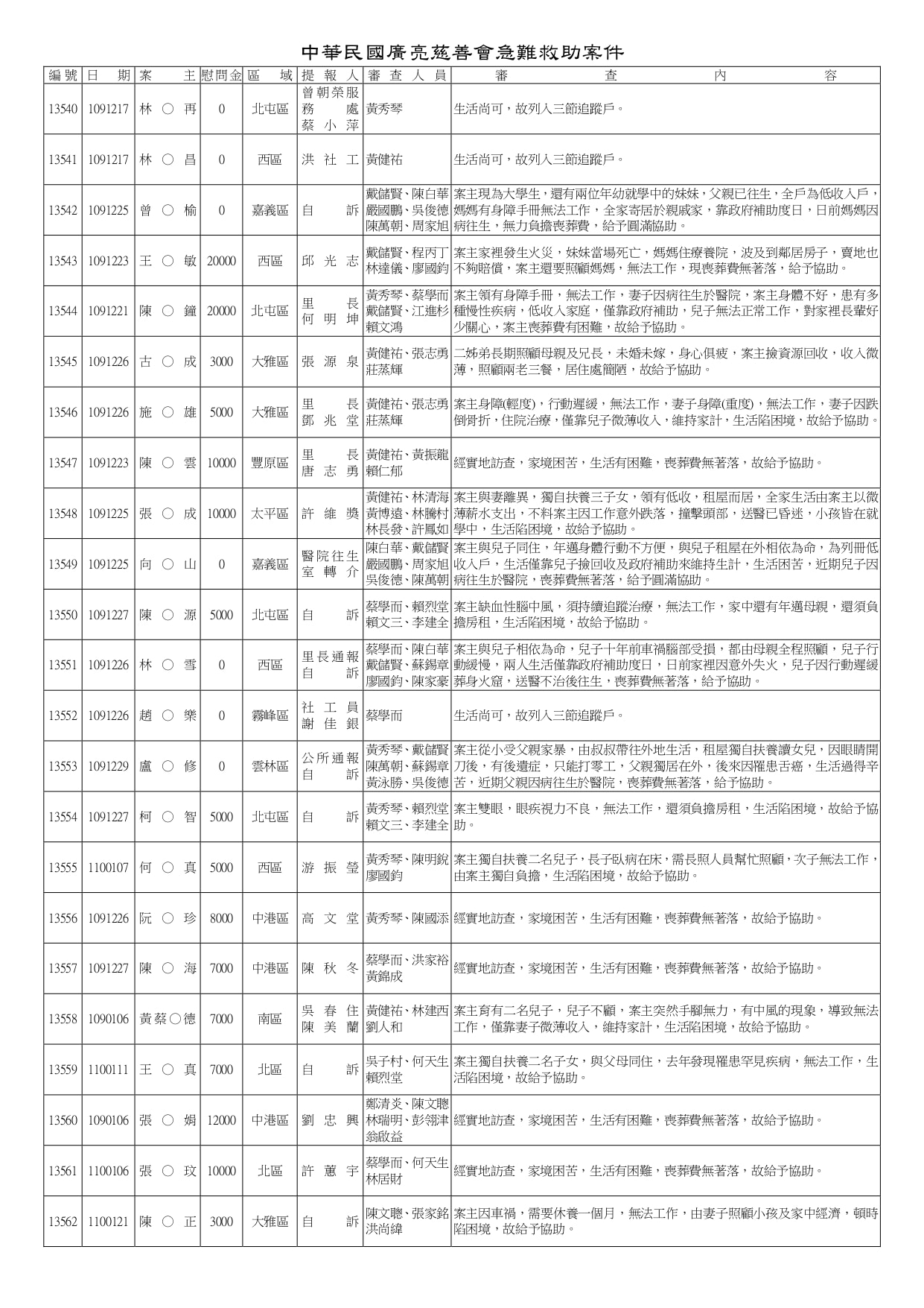 13333-13861_完成__page-0010